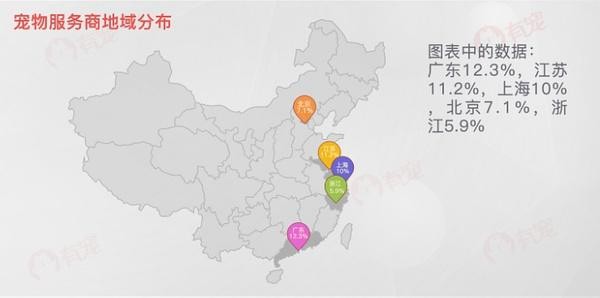 “數(shù)”說(shuō)寵物行業(yè)：預(yù)計(jì)2020年市場(chǎng)規(guī)模將超2000億